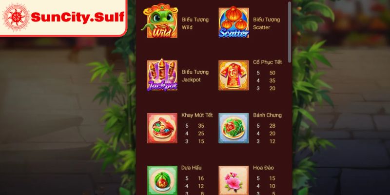 Chợ Tết Suncity Giải Mã Chiến Thuật Của Nổ Hũ Slot Game 2 Tiềm năng nhân thưởng từ biểu tượng Chợ Tết SunCity