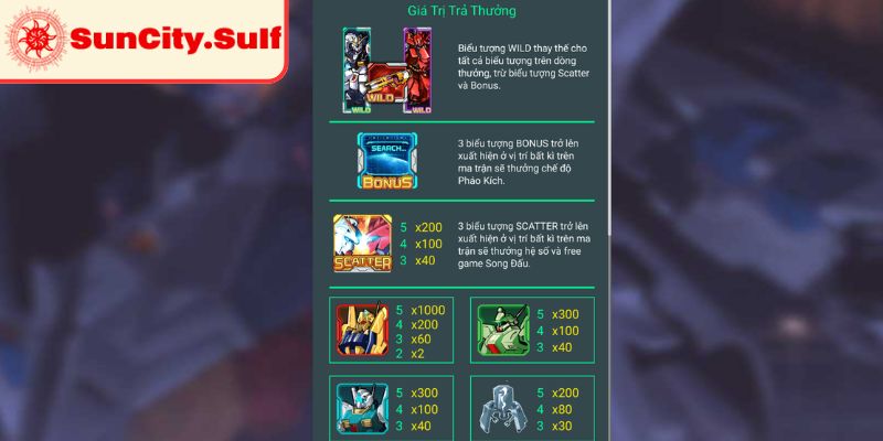 Chế độ đặt cược Đại chiến GunDam SunCity phong phú